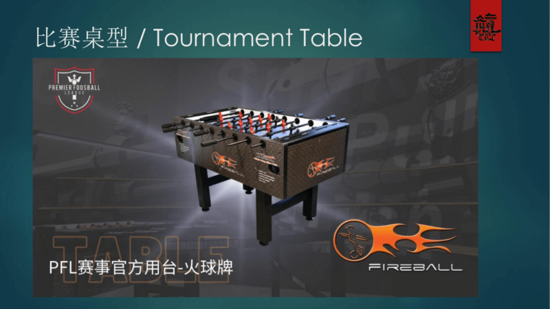 Giải đấu bi lắc quốc tế Hangzhou Foosball 2023 International Open Tournament 12 Giải đấu bi lắc quốc tế Hangzhou 2023