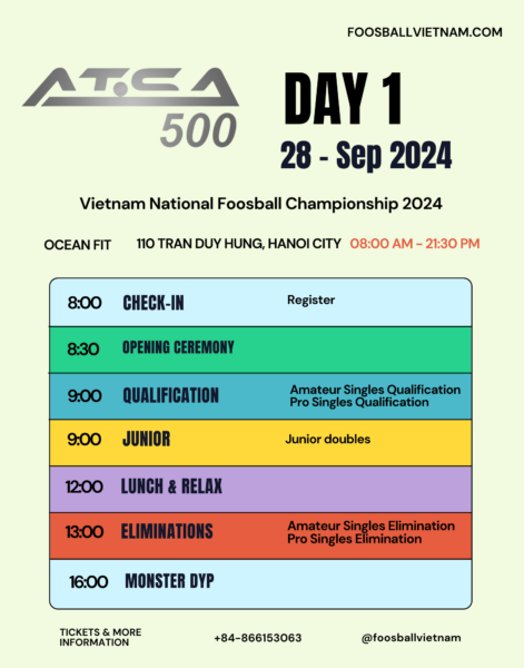 Vietnam National Foosball Championship Schedule 1