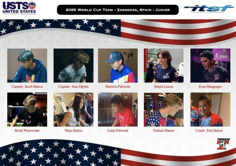 2025-ITSF World Cup Team USA - Zaragoza, Spain 