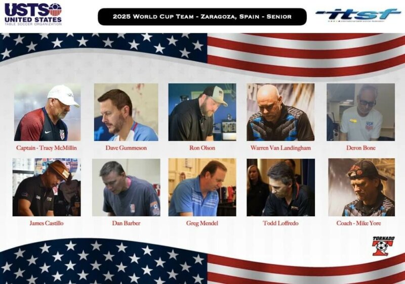2025-ITSF World Cup Team USA - Zaragoza, Spain 