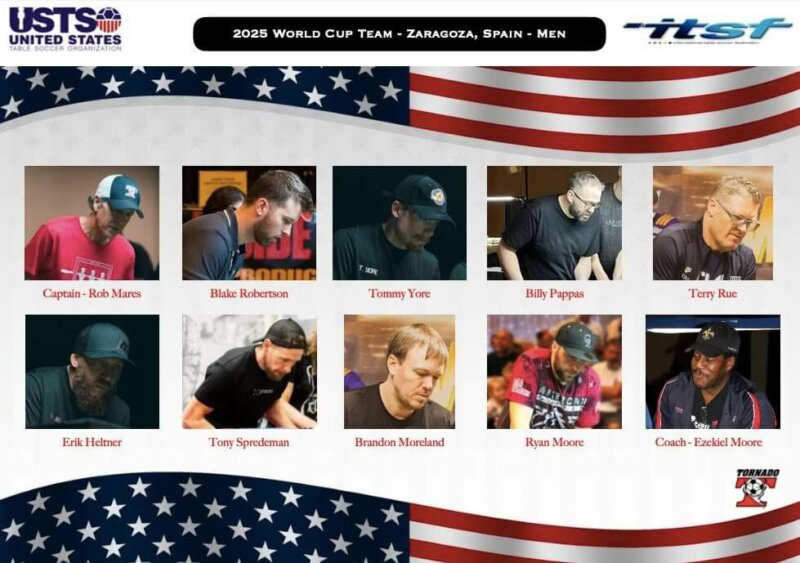 2025-ITSF World Cup Team USA - Zaragoza, Spain 