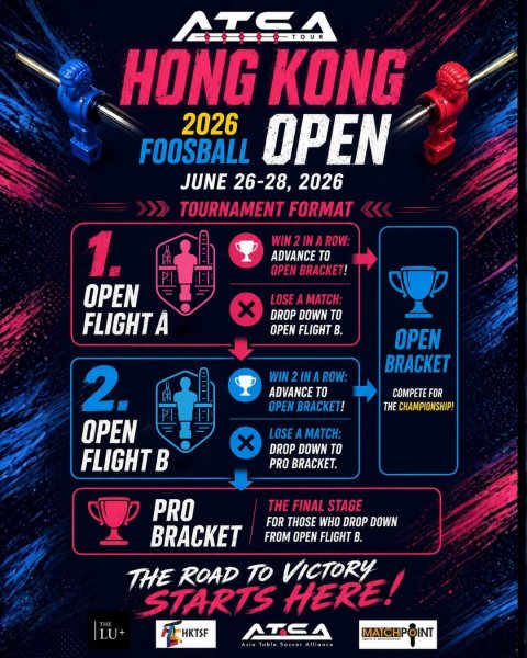 TOÀN TẬP THÔNG TIN GIẢI ĐẤU BI LẮC QUỐC TẾ HONG KONG OPEN 2026 1 Tournament Format - HongKong Open 2026